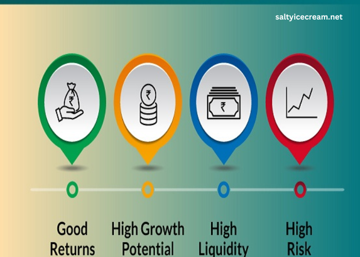 How Mid Cap Mutual Funds Fit Into A Balanced Portfolio