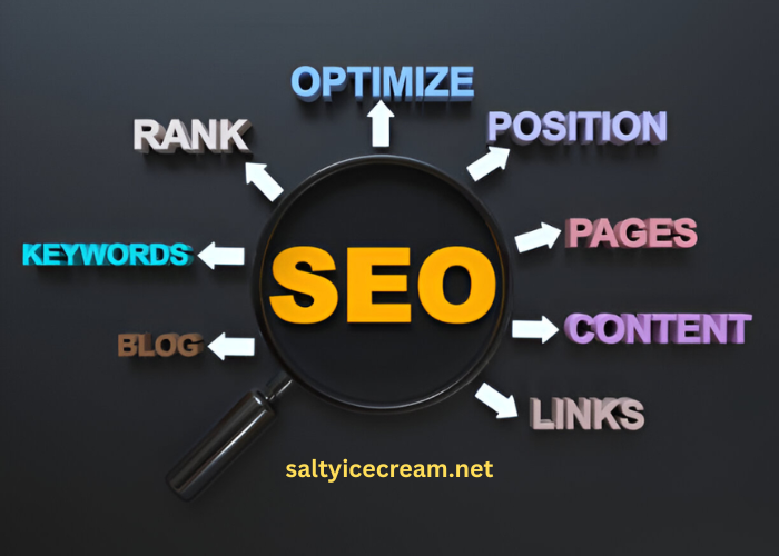 SEO Strategies That Drive Organic Traffic: A Practical Guide